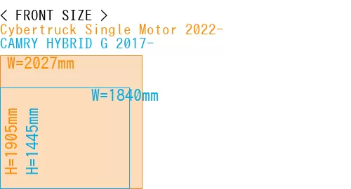 #Cybertruck Single Motor 2022- + CAMRY HYBRID G 2017-